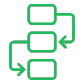 Robotic process automations